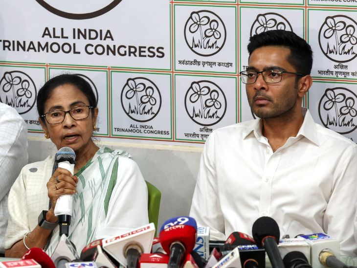 TMC 31 सीटों के नतीजों के खिलाफ सुप्रीम कोर्ट पहुंची:कहा- यहां जीत का अंतर SIR में कटे वोटों से कम, कोर्ट बोला- नई याचिकाएं लगाएं