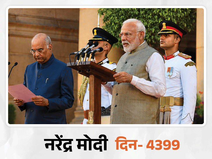 Narendra Modi LIVE Update | PM Modi 12 Years Tenure 2026 Photos; Amit Shah BJP