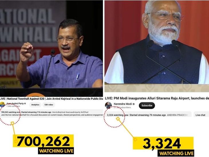 आप का दावा- 7 लाख लोगों ने लाइव देखा टाउनहॉल:ई-20 पर अरविंद केजरीवाल की रिकॉर्ड तोड़ डिजिटल रैली
